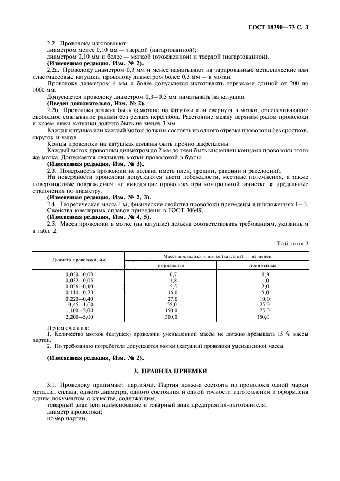 ГОСТ 18390-73