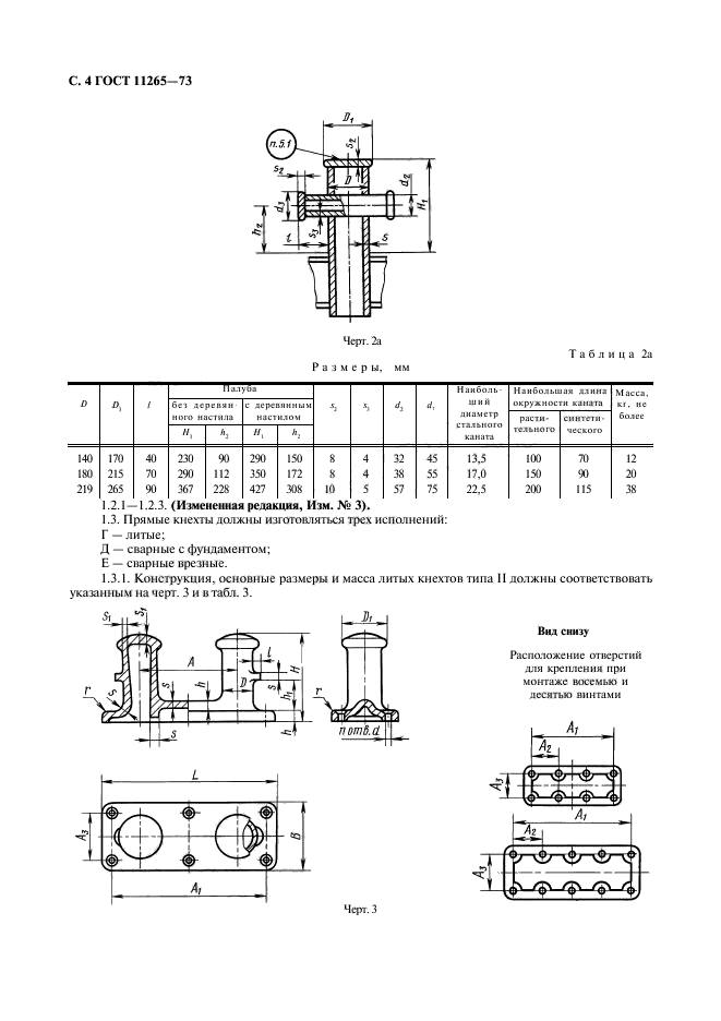 ГОСТ 11265-73