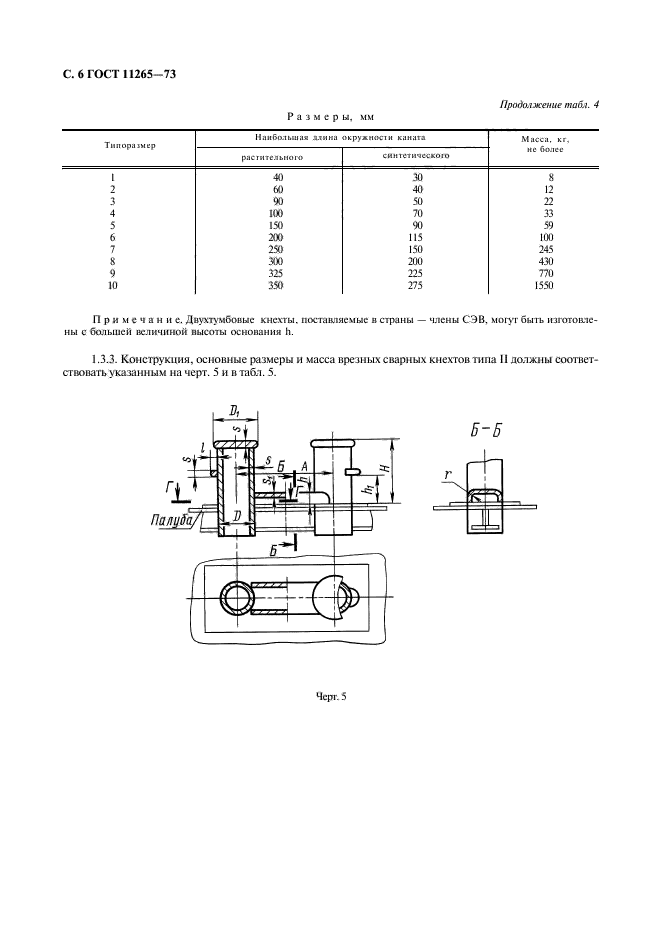 ГОСТ 11265-73