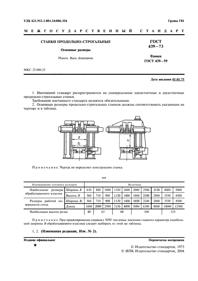 ГОСТ 439-73