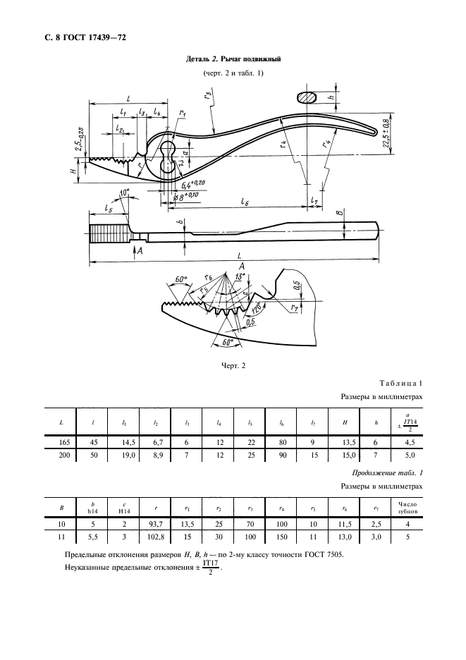 ГОСТ 17439-72