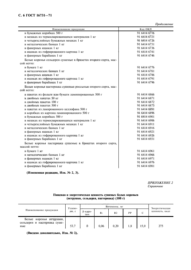 ГОСТ 16731-71