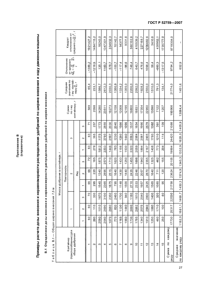 ГОСТ Р 52759-2007