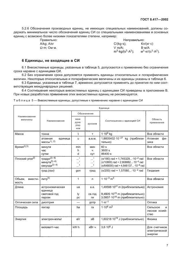 ГОСТ 8.417-2002