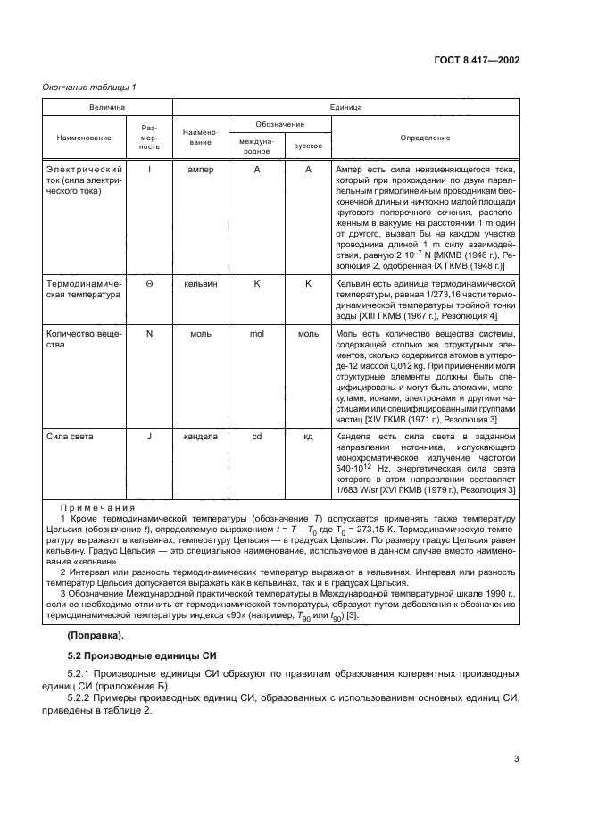 ГОСТ 8.417-2002