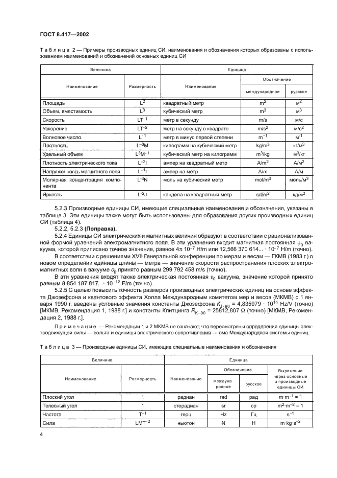 ГОСТ 8.417-2002