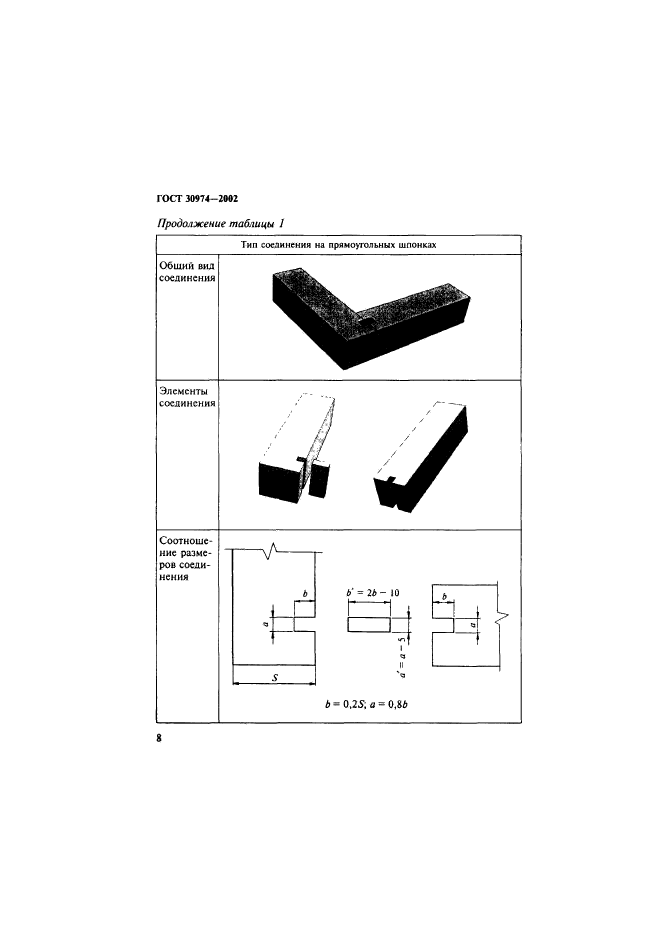 ГОСТ 30974-2002