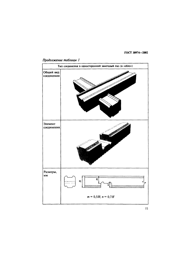 ГОСТ 30974-2002