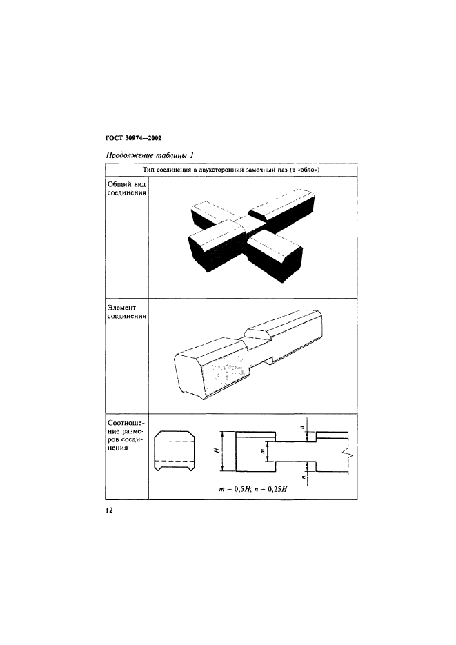 ГОСТ 30974-2002