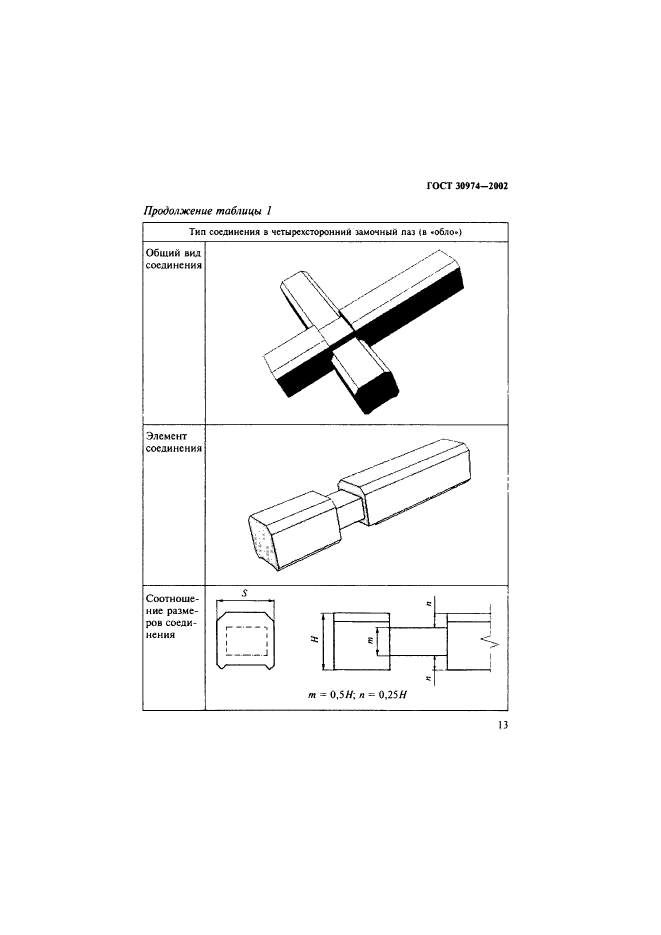 ГОСТ 30974-2002