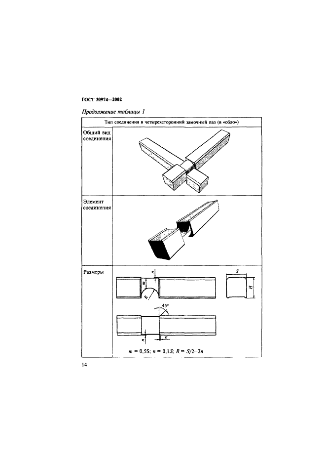 ГОСТ 30974-2002