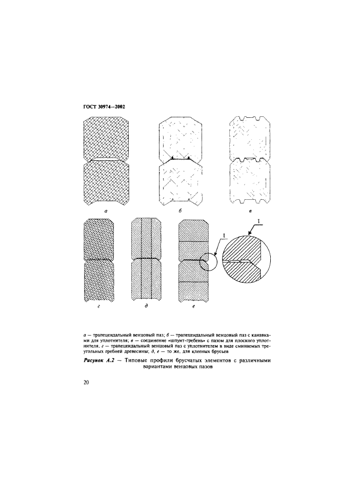 ГОСТ 30974-2002