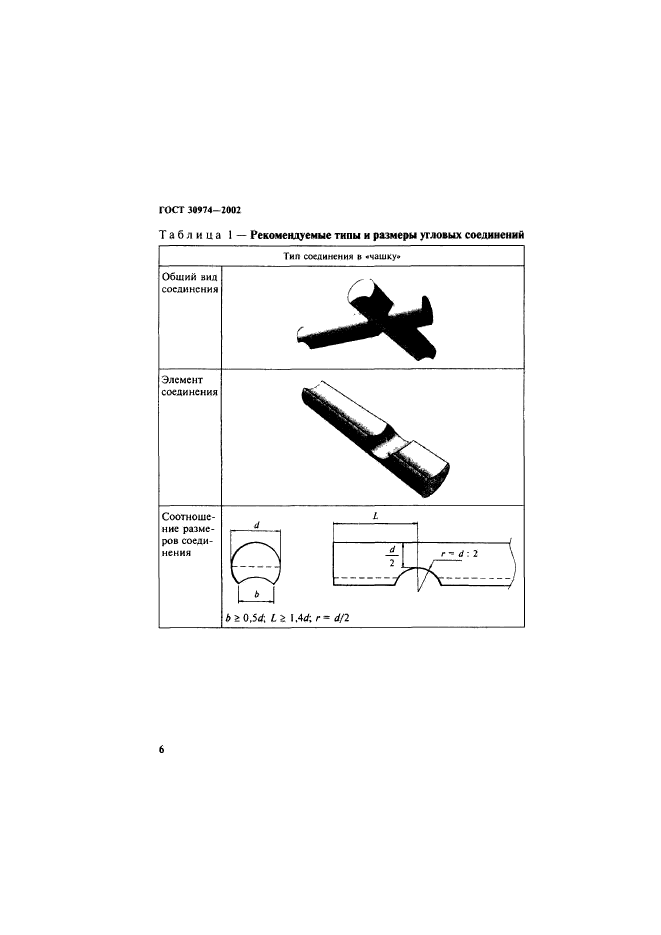 ГОСТ 30974-2002