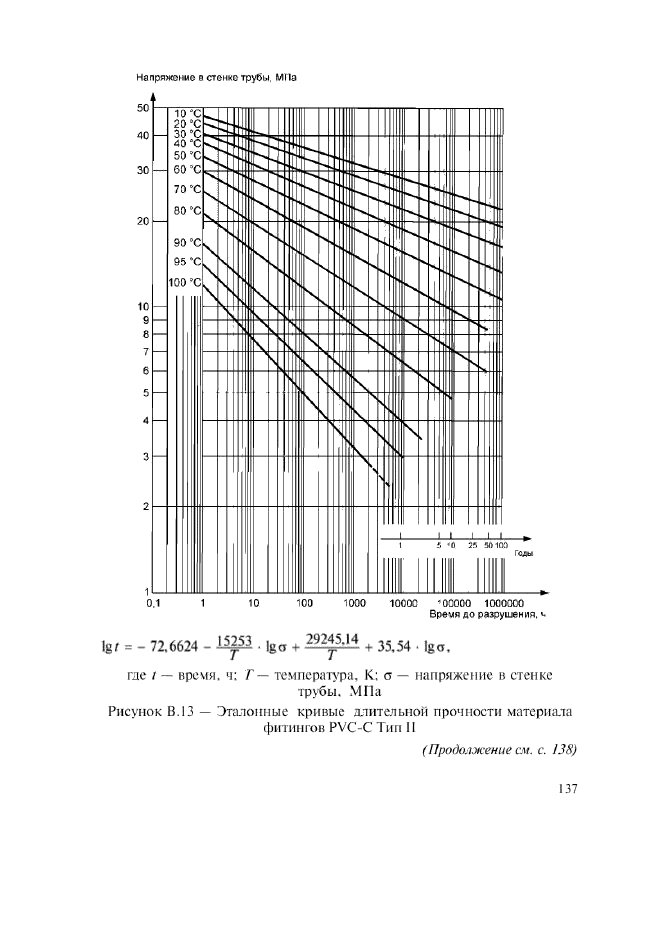 ГОСТ Р 52134-2003