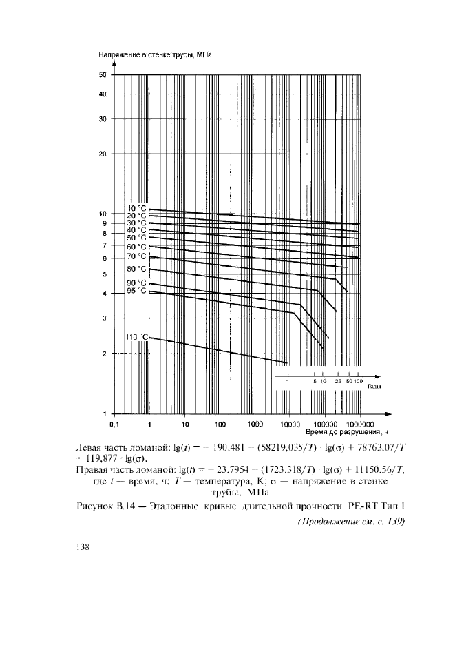 ГОСТ Р 52134-2003