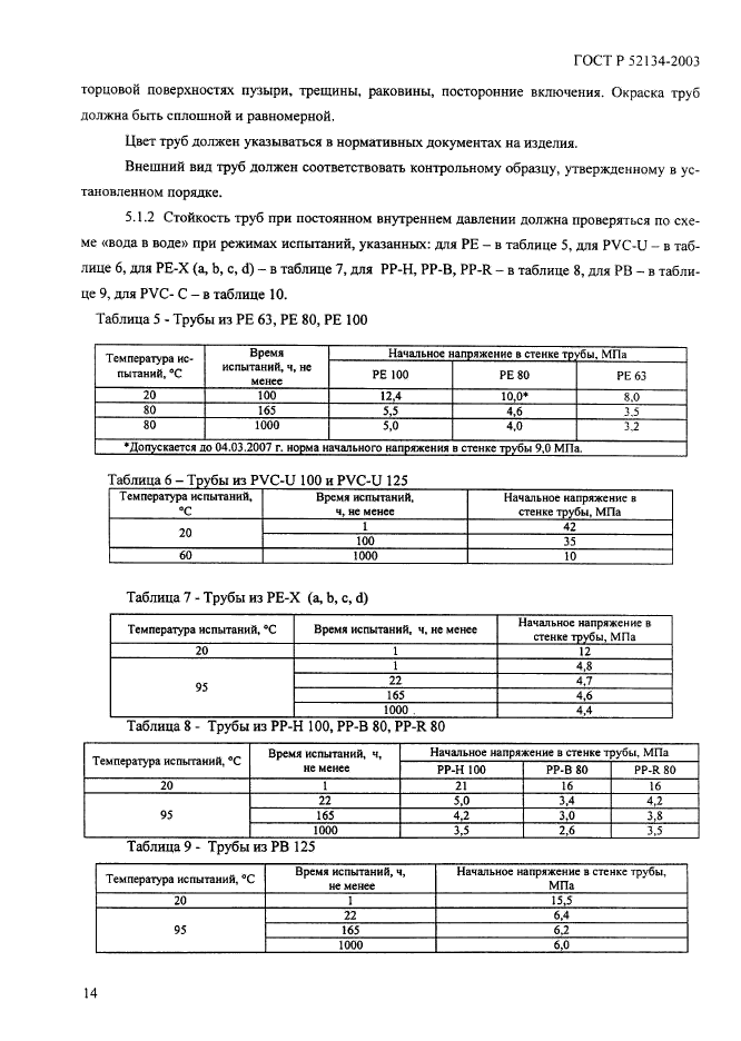 ГОСТ Р 52134-2003