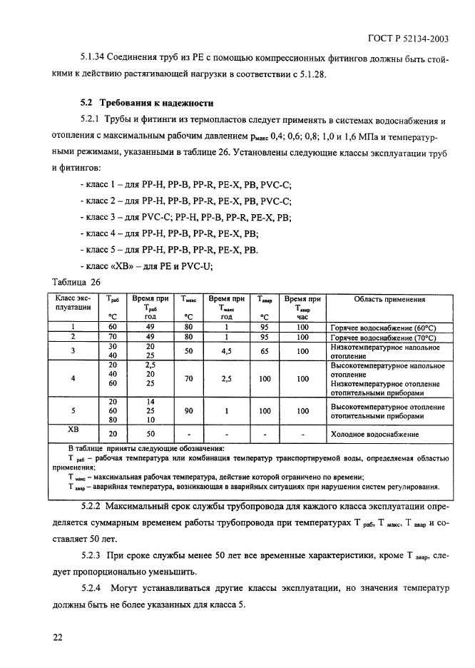 ГОСТ Р 52134-2003