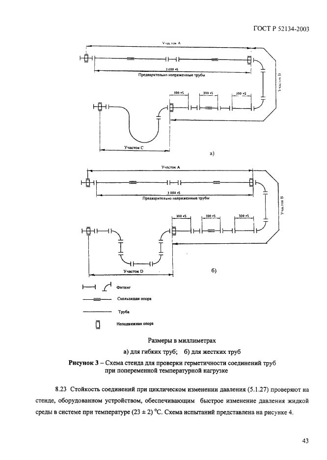 ГОСТ Р 52134-2003