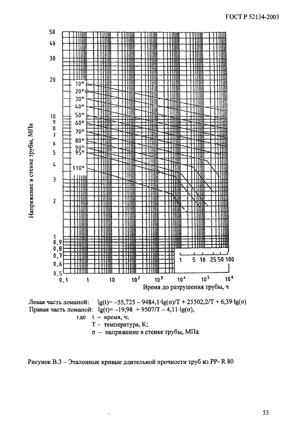 ГОСТ Р 52134-2003