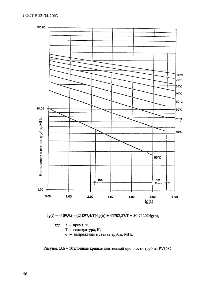 ГОСТ Р 52134-2003