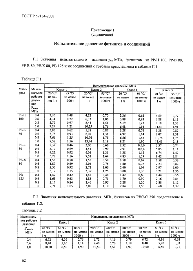 ГОСТ Р 52134-2003