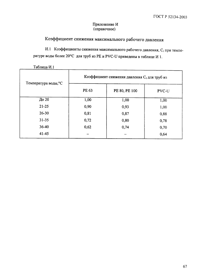 ГОСТ Р 52134-2003