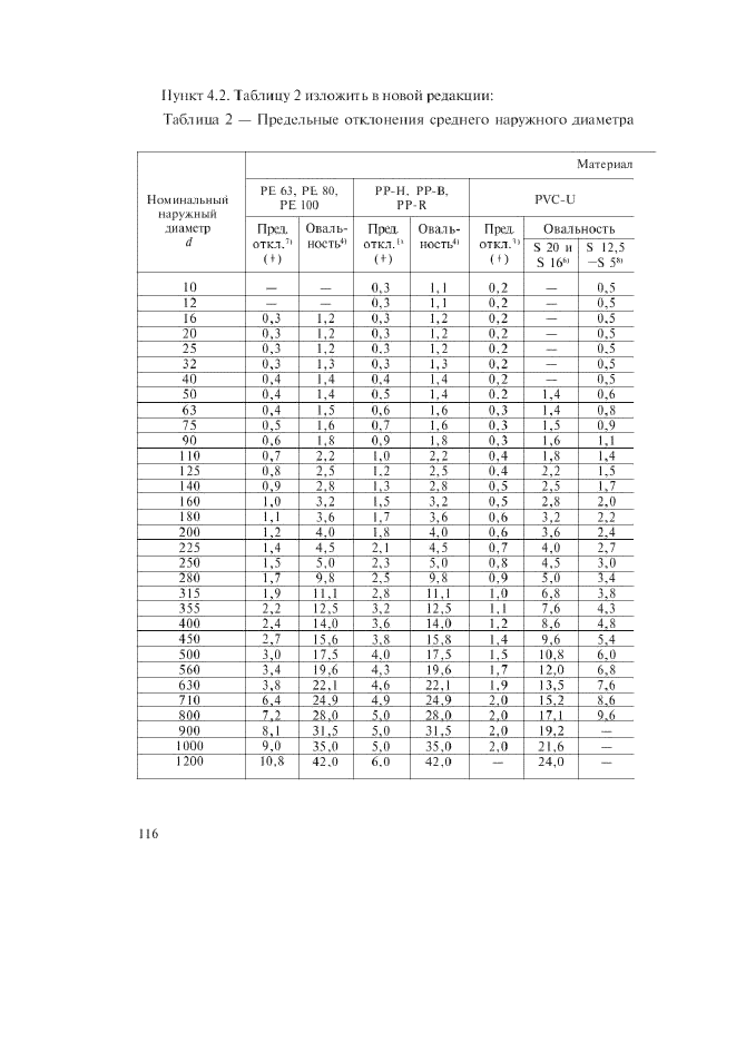 ГОСТ Р 52134-2003