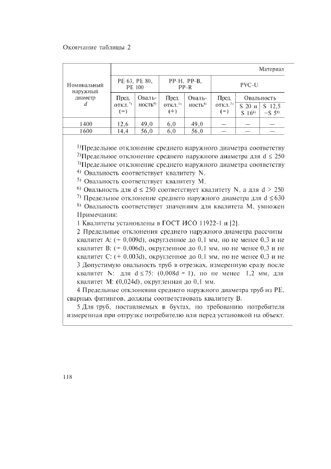 ГОСТ Р 52134-2003