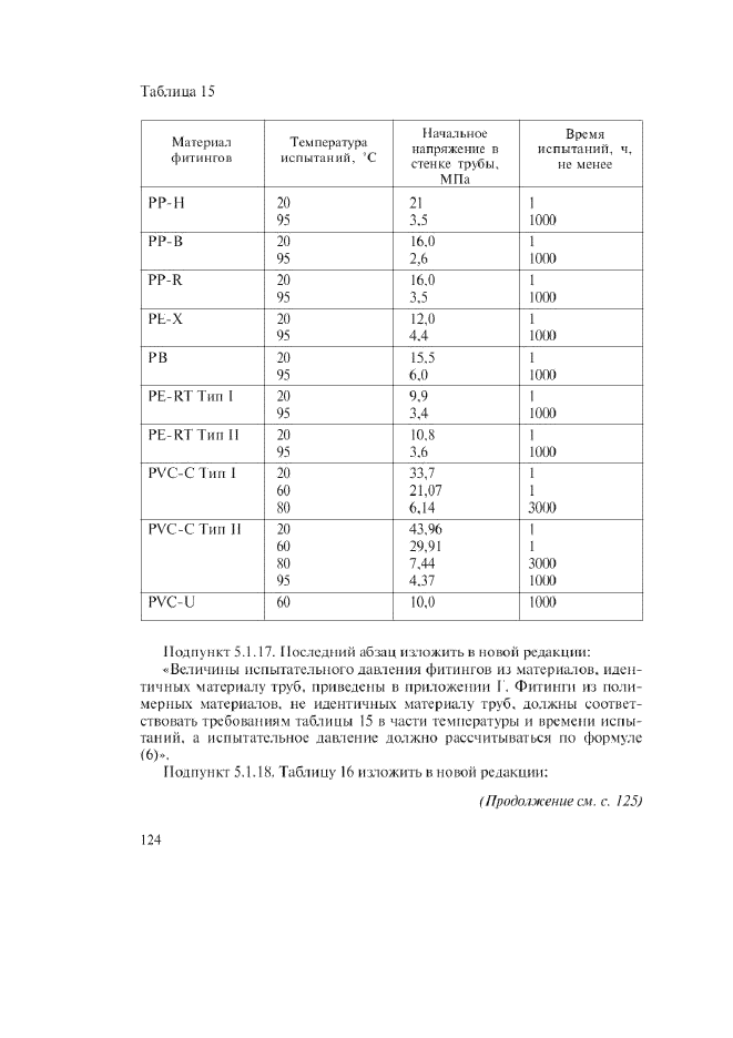 ГОСТ Р 52134-2003