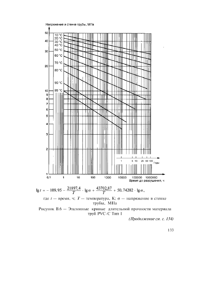 ГОСТ Р 52134-2003