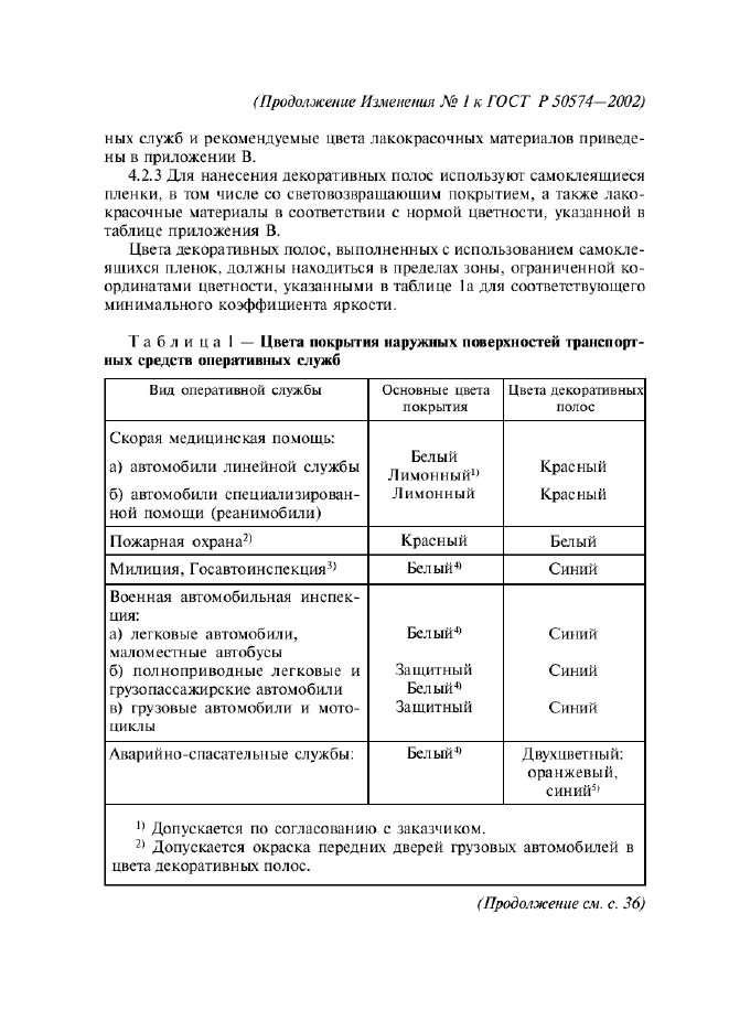 ГОСТ Р 50574-2002