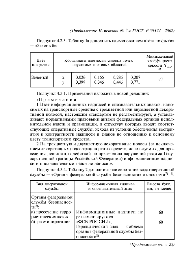 ГОСТ Р 50574-2002