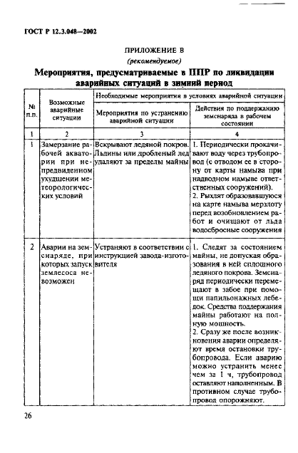 ГОСТ Р 12.3.048-2002