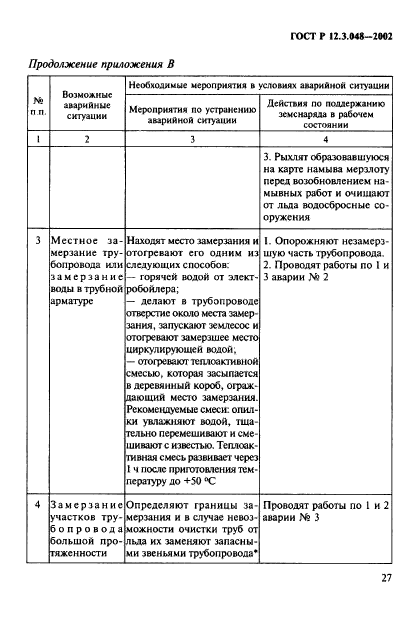 ГОСТ Р 12.3.048-2002