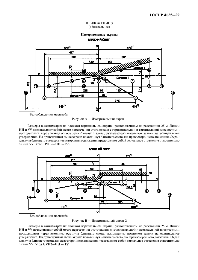 ГОСТ Р 41.98-99