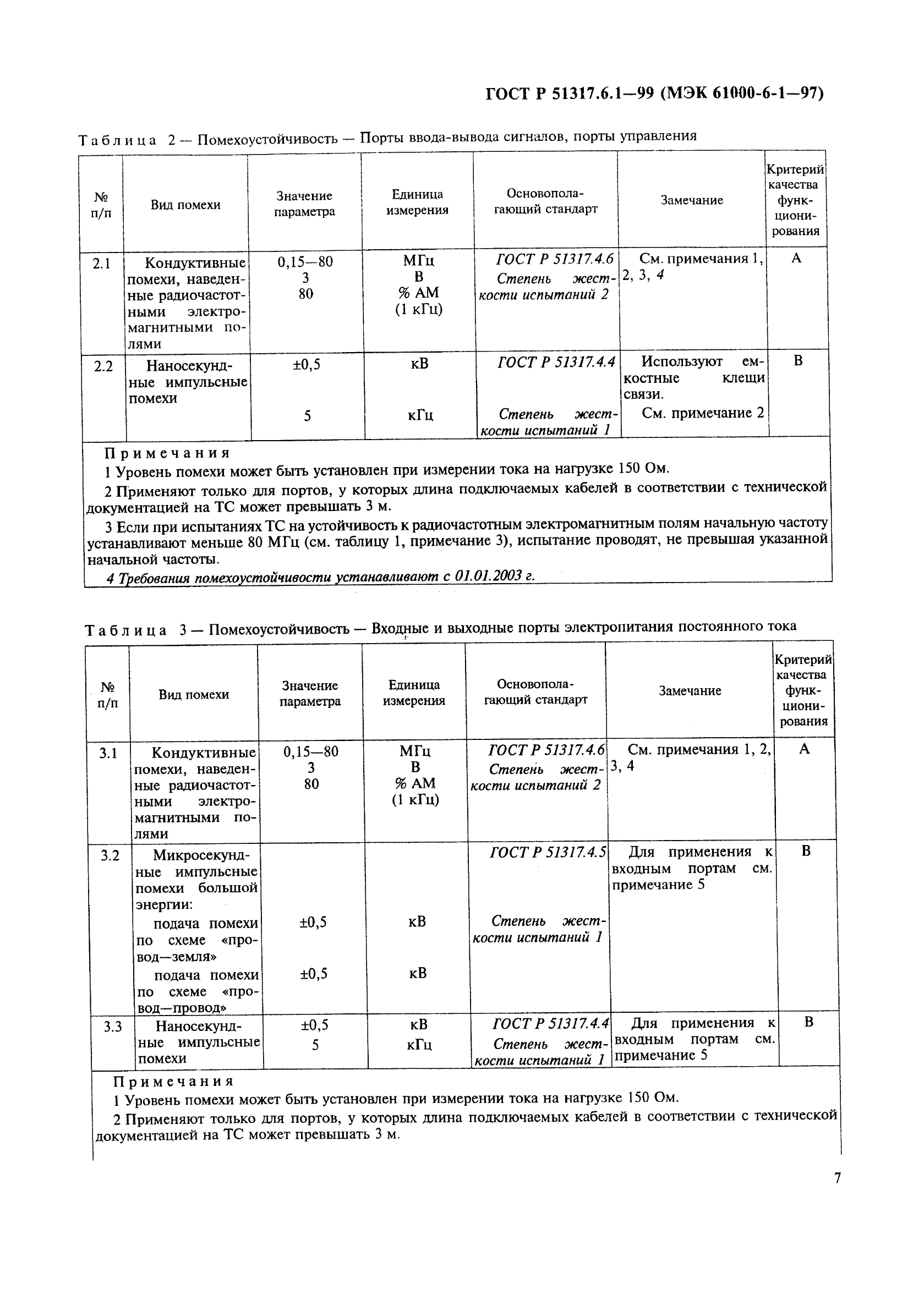 ГОСТ Р 51317.6.1-99