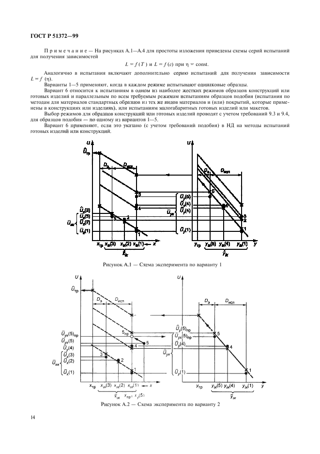 ГОСТ Р 51372-99