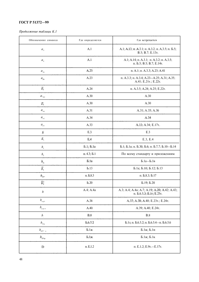 ГОСТ Р 51372-99