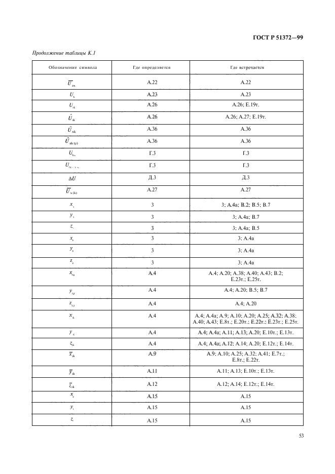 ГОСТ Р 51372-99