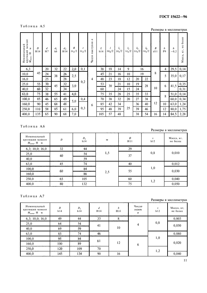 ГОСТ 15622-96