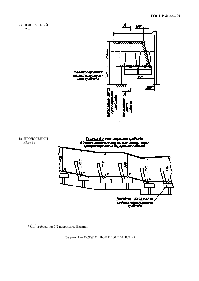 ГОСТ Р 41.66-99