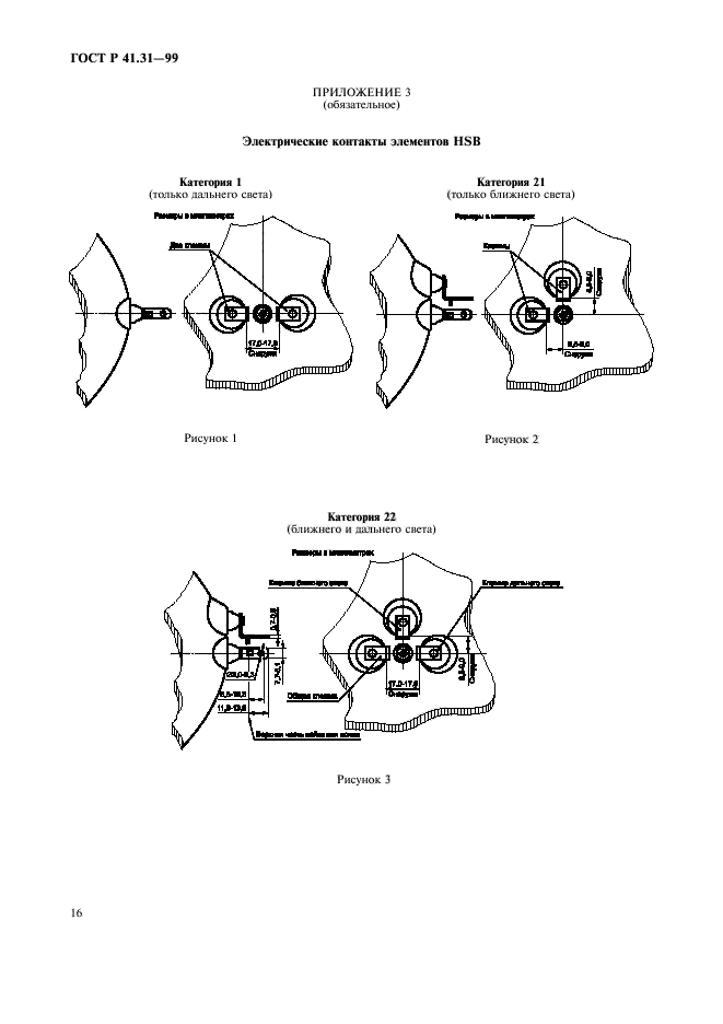 ГОСТ Р 41.31-99