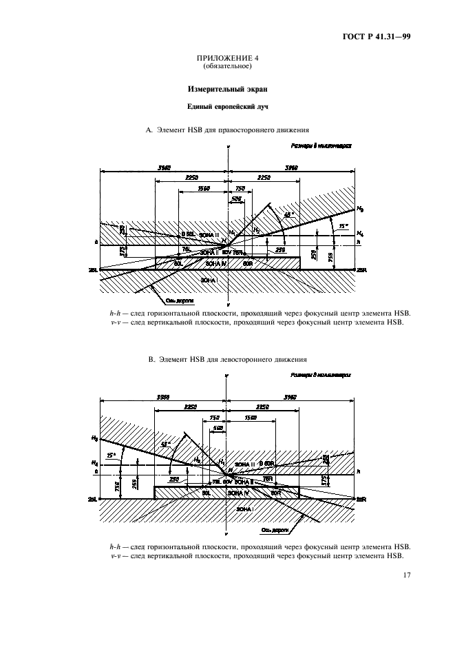 ГОСТ Р 41.31-99