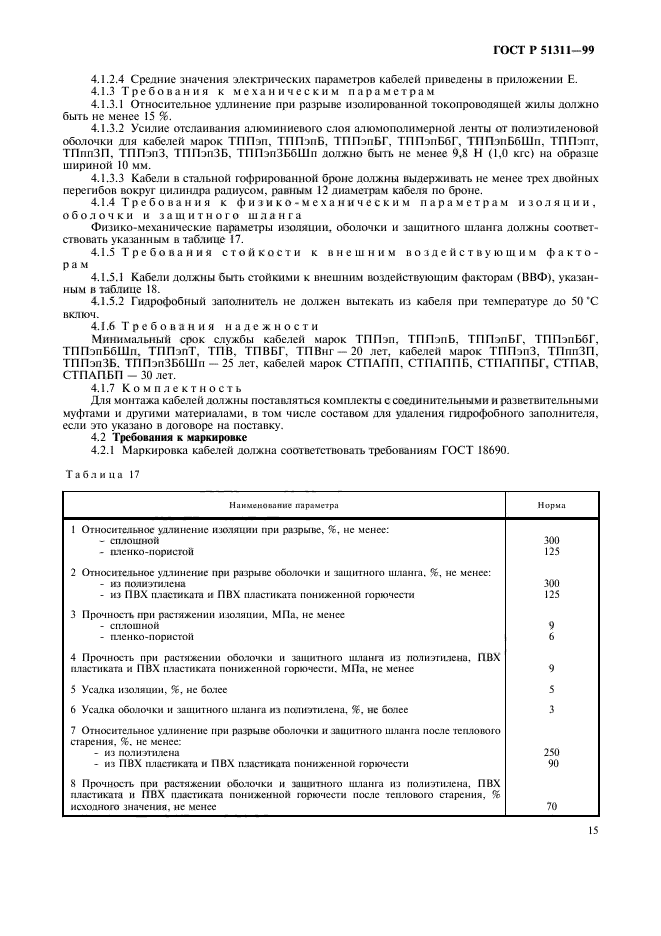 ГОСТ Р 51311-99