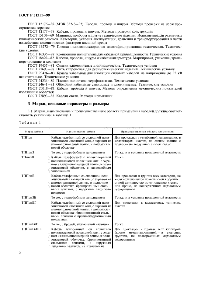 ГОСТ Р 51311-99