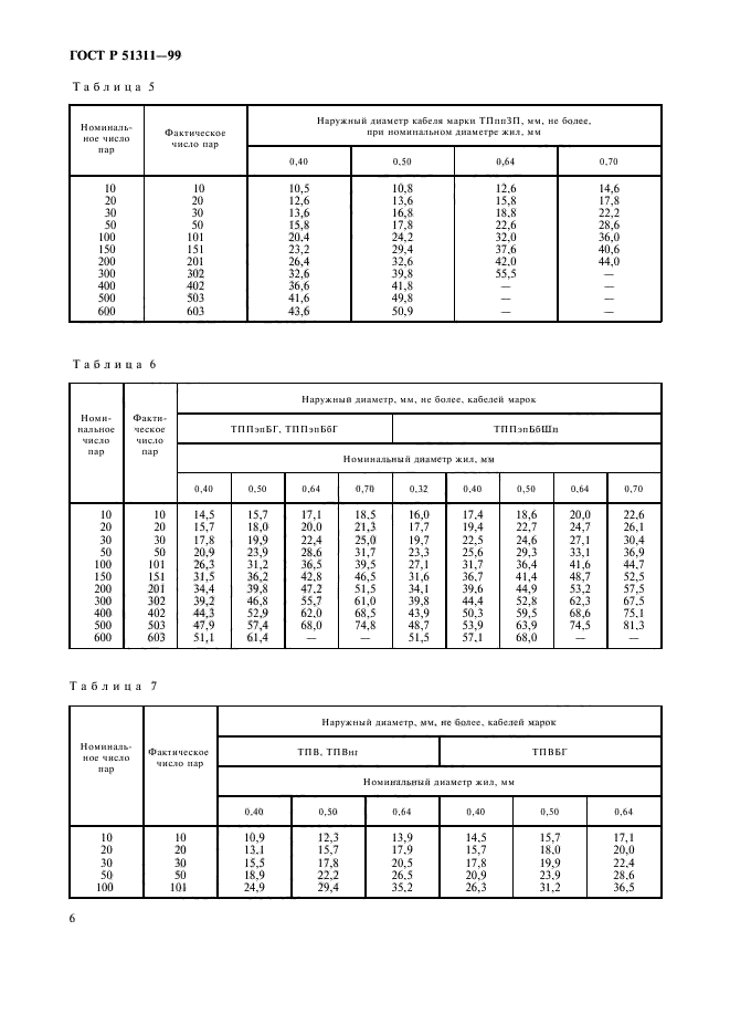 ГОСТ Р 51311-99