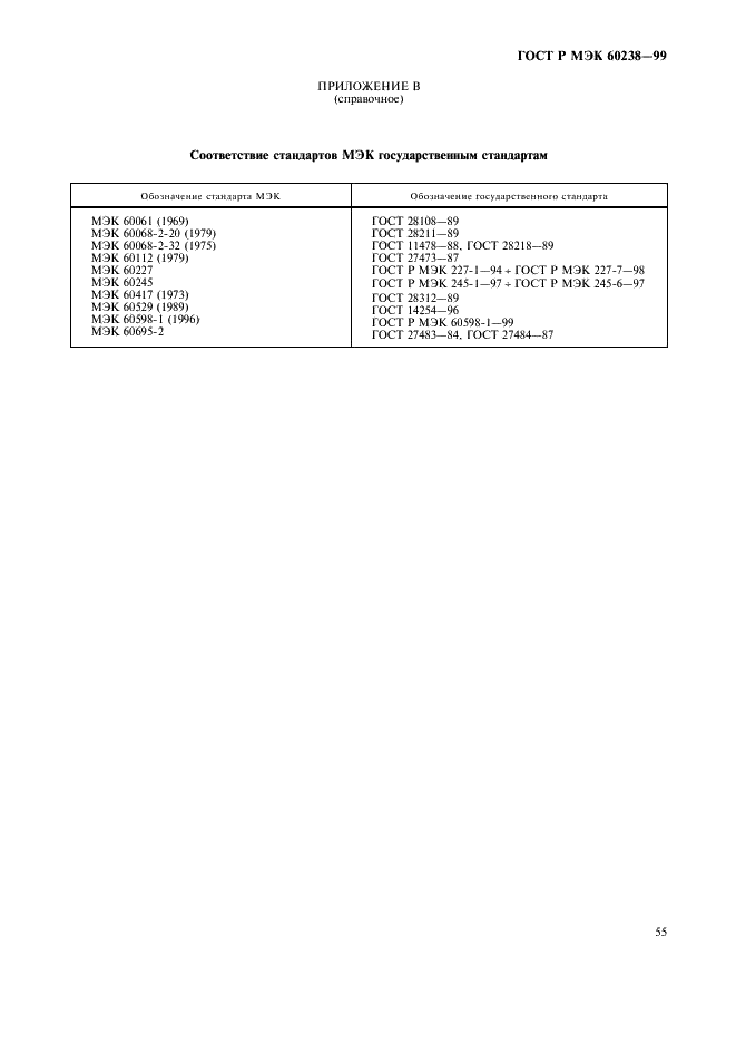 ГОСТ Р МЭК 60238-99