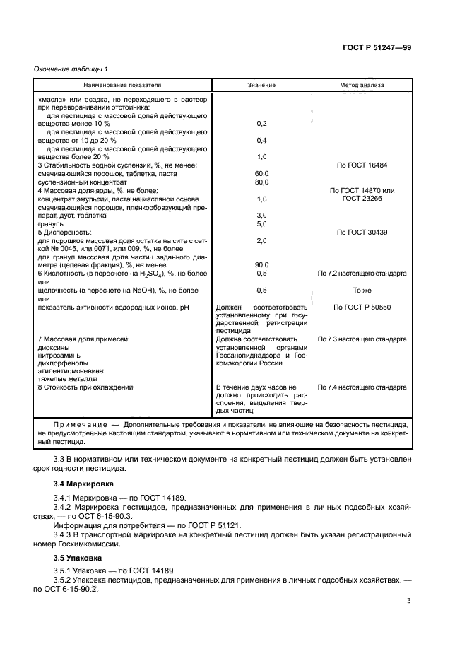 ГОСТ Р 51247-99