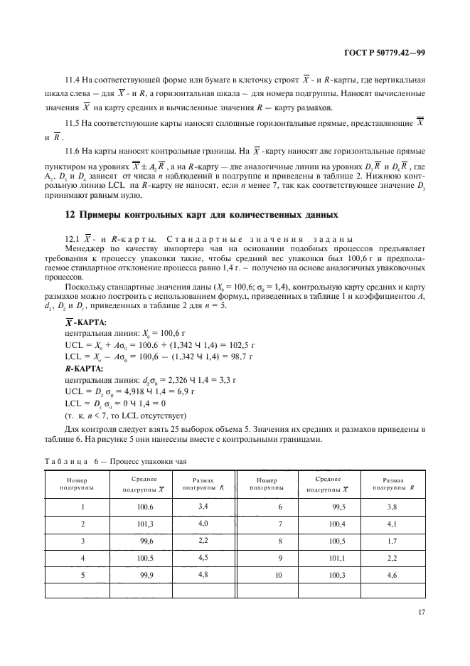 ГОСТ Р 50779.42-99