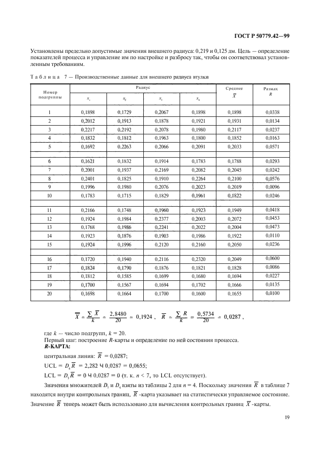 ГОСТ Р 50779.42-99